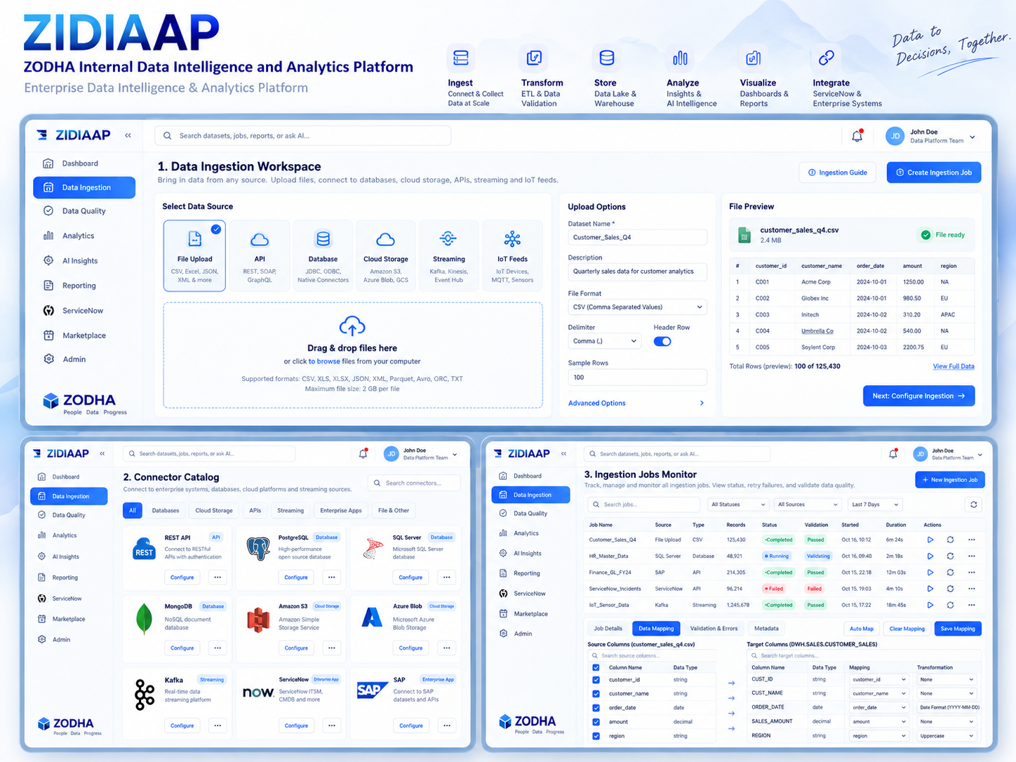 product-architecture-2